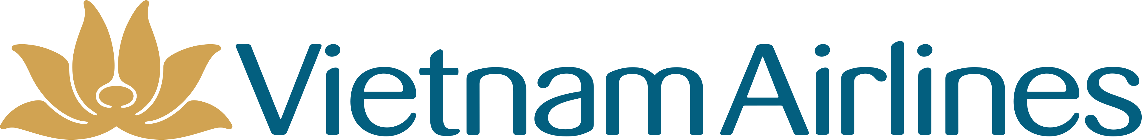 Vietnam Airlines logo